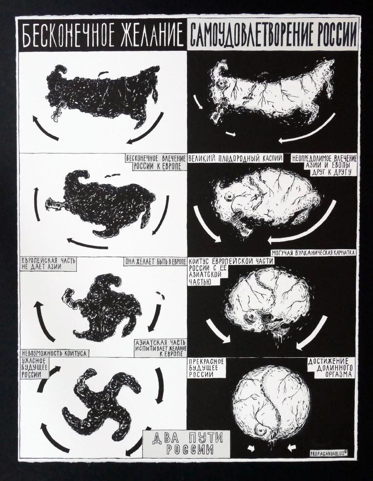 Leonid TISHKOV Die anatomische Karte Rußlands 8 - Serigraphie aus 1997